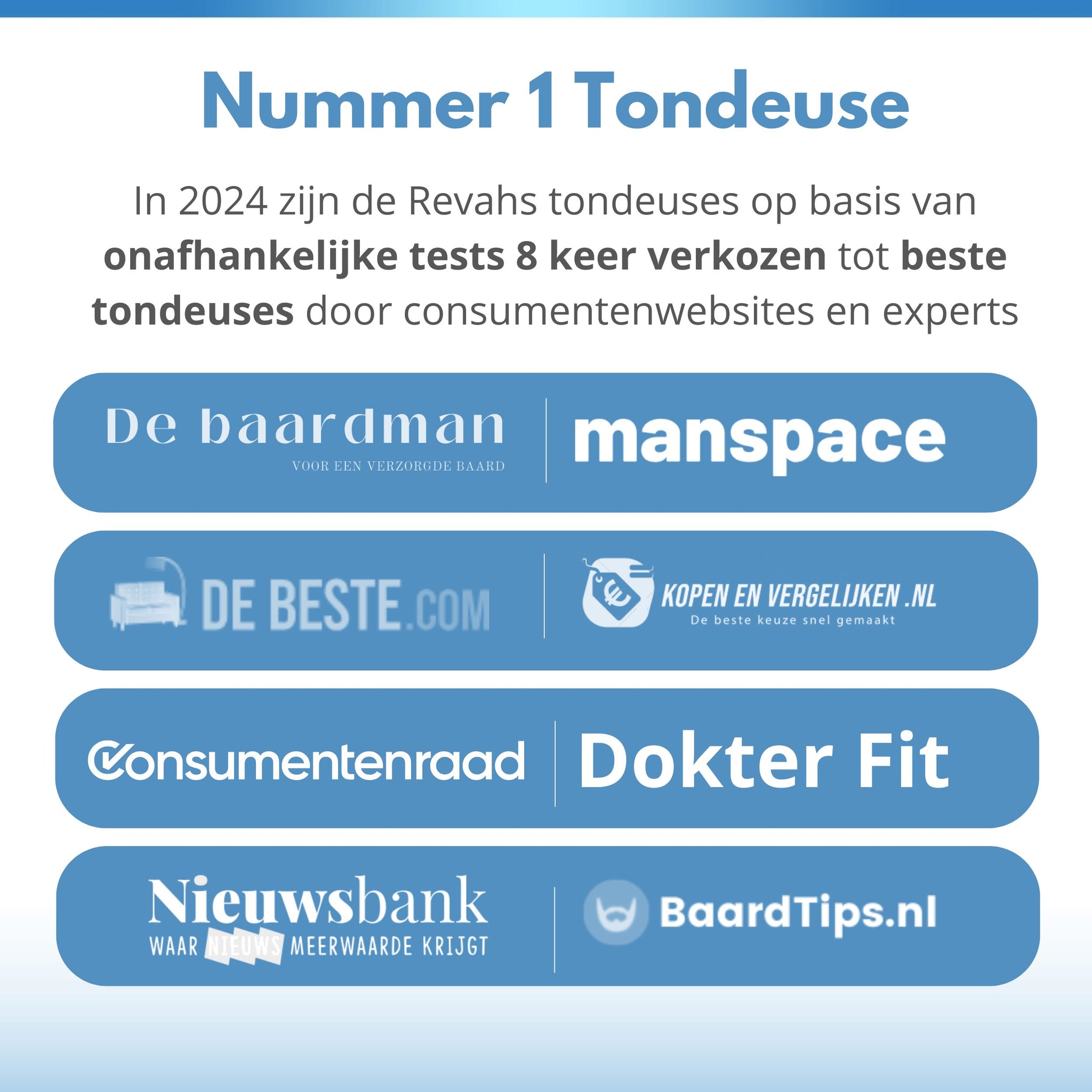 Tondeuse Clipper Two Pro (nieuw model)