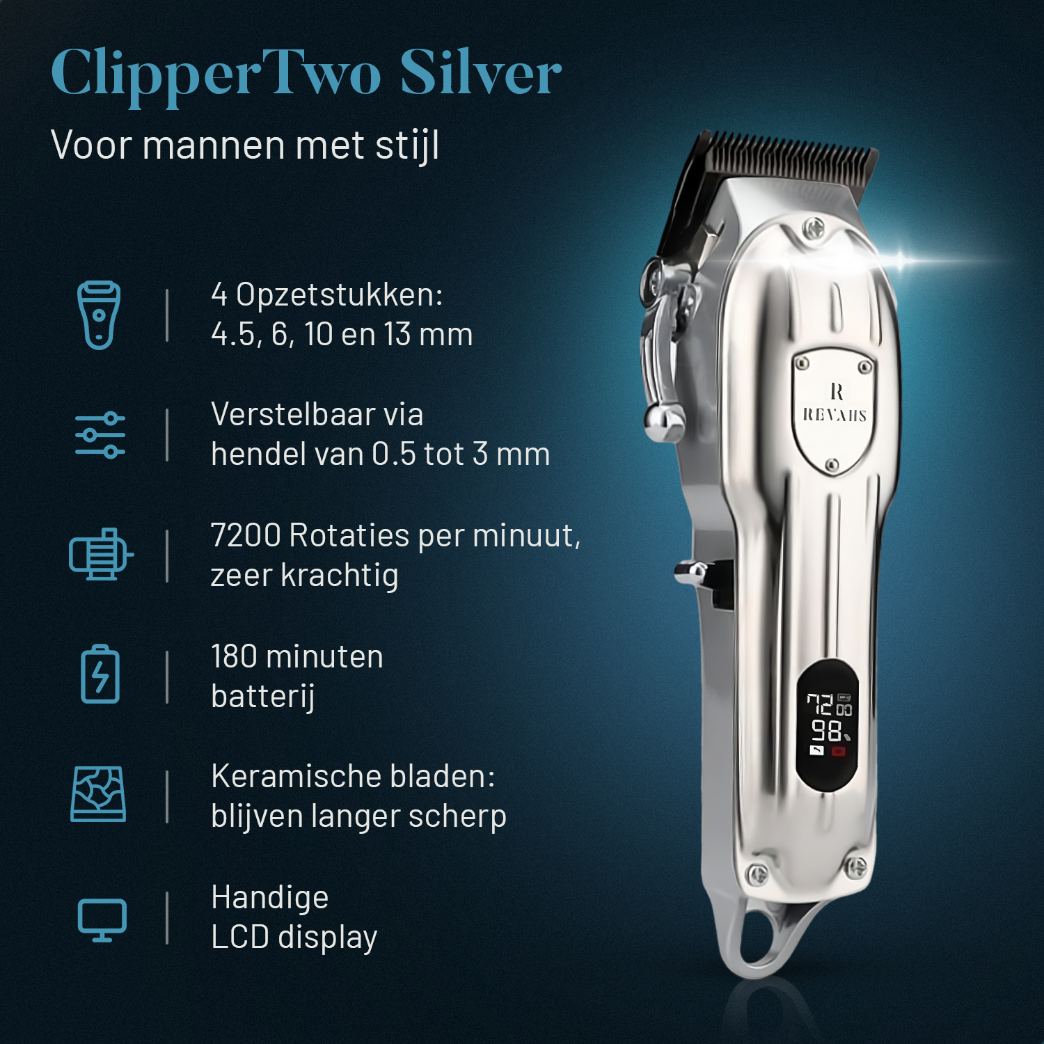 Hair clipper Clipper Two