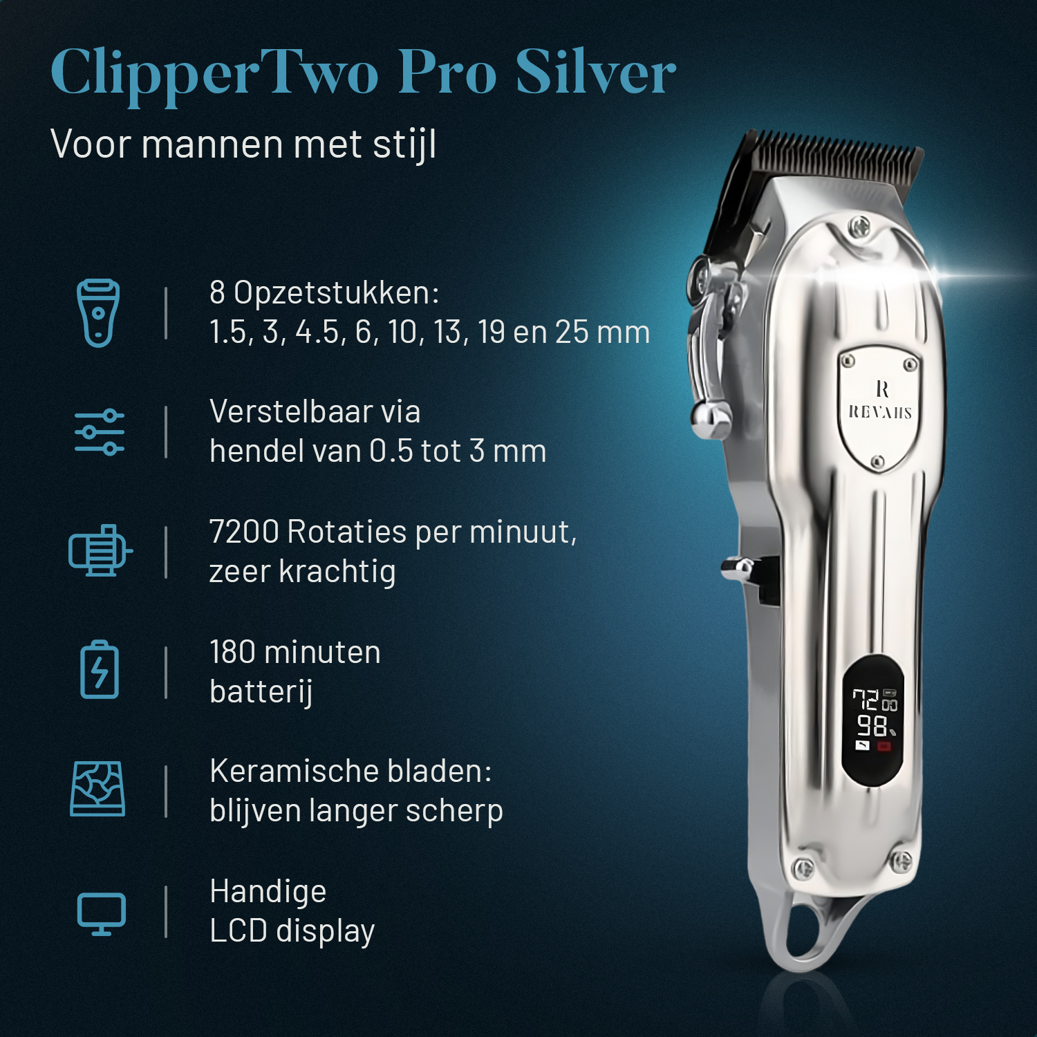 Clipper Two Pro (nieuw model)