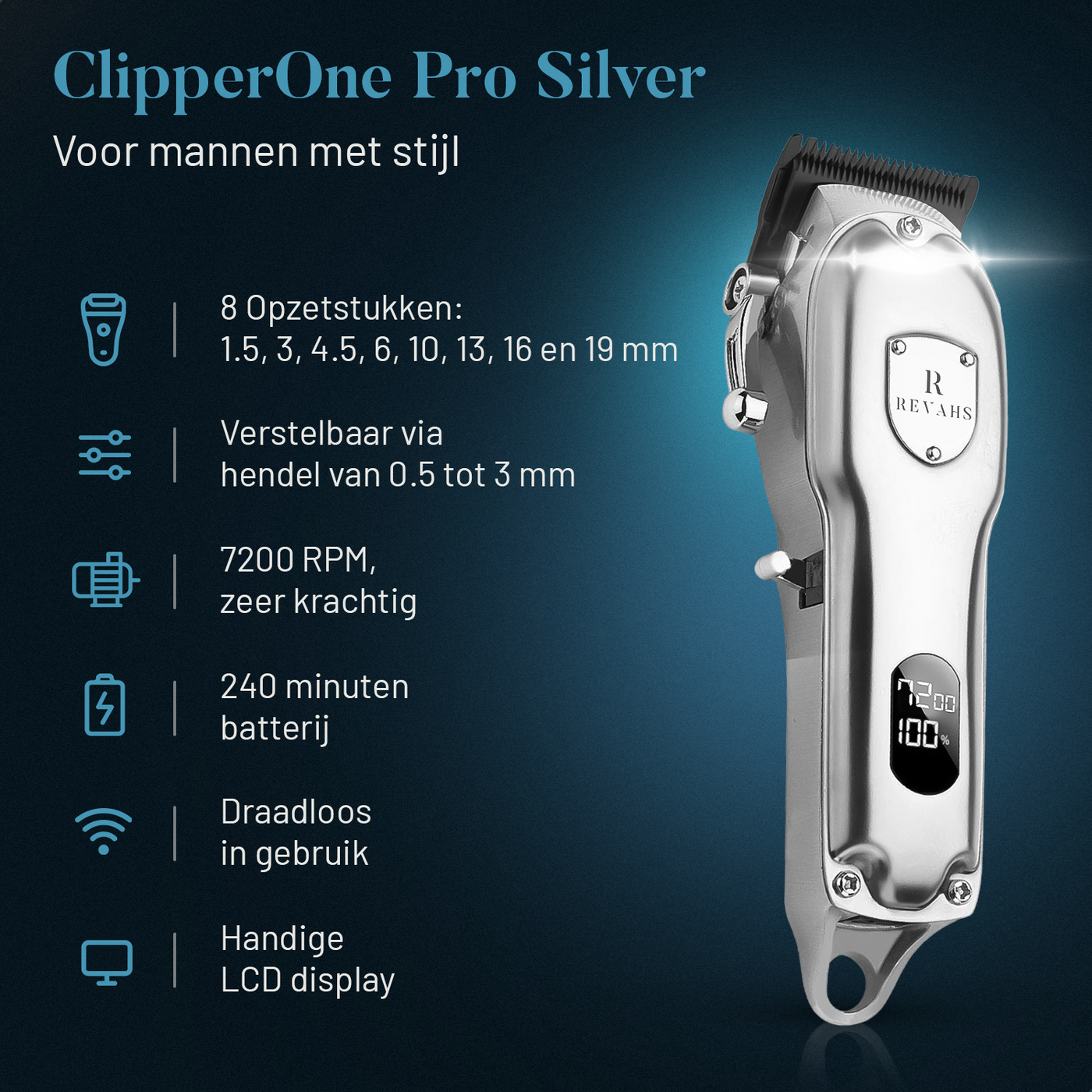 Tondeuse Clipper One Pro (nieuw model)