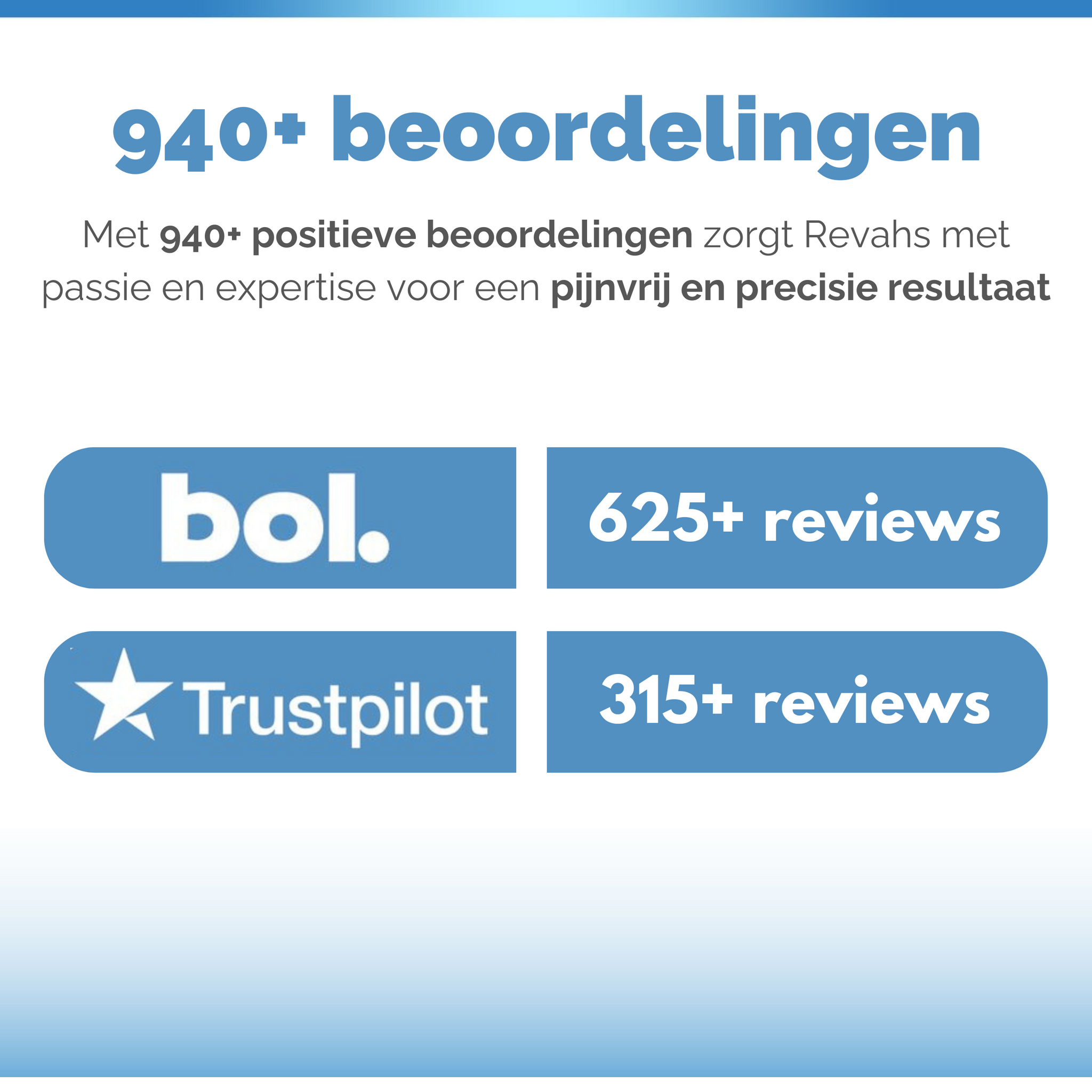 Tondeuse Clipper Two Pro (nieuw model)