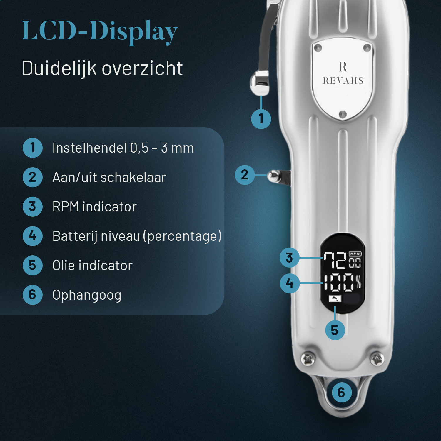 Tondeuse Clipper Two Pro (nieuw model)